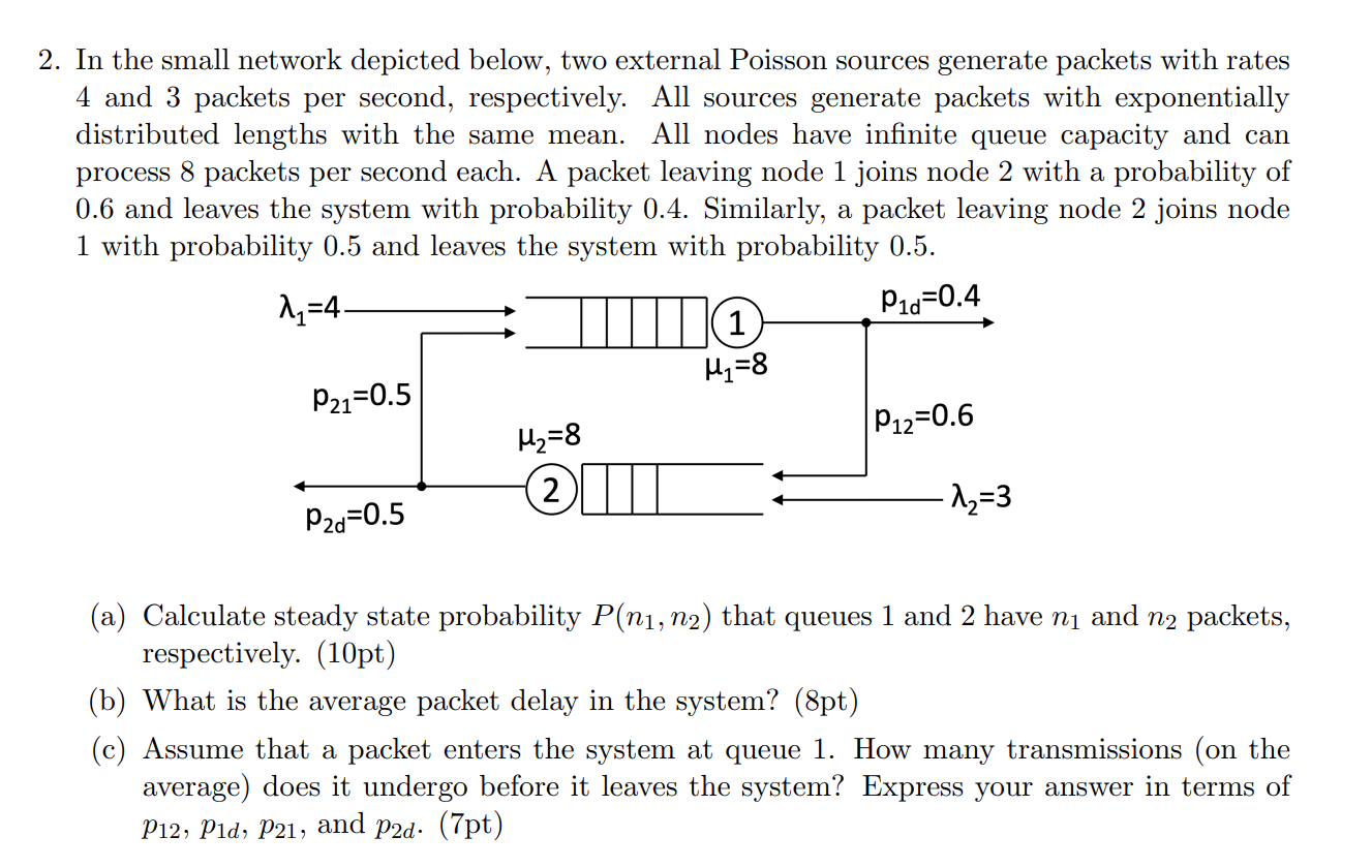 2 . In the small network depicted below, two