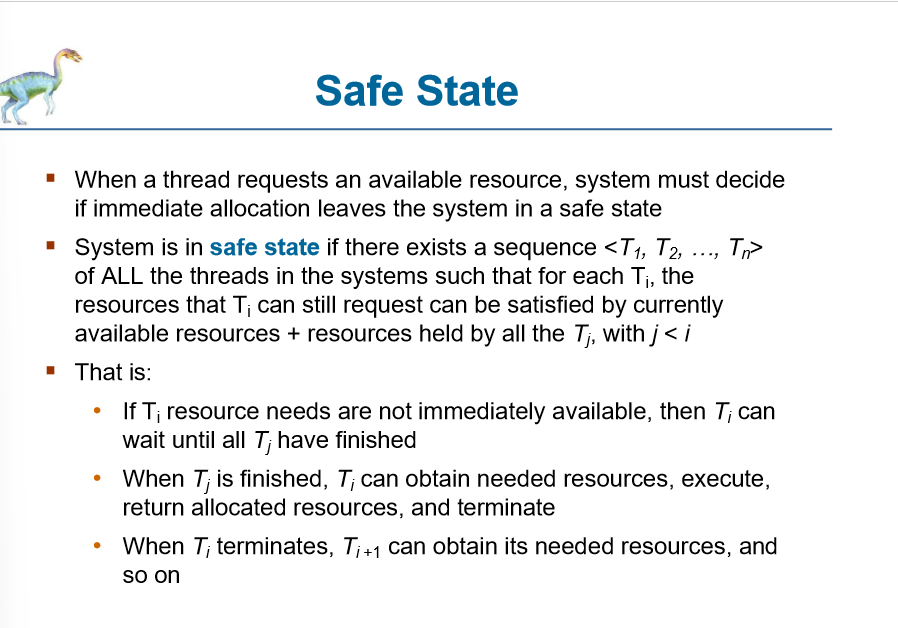 When a thread requests an available resource,