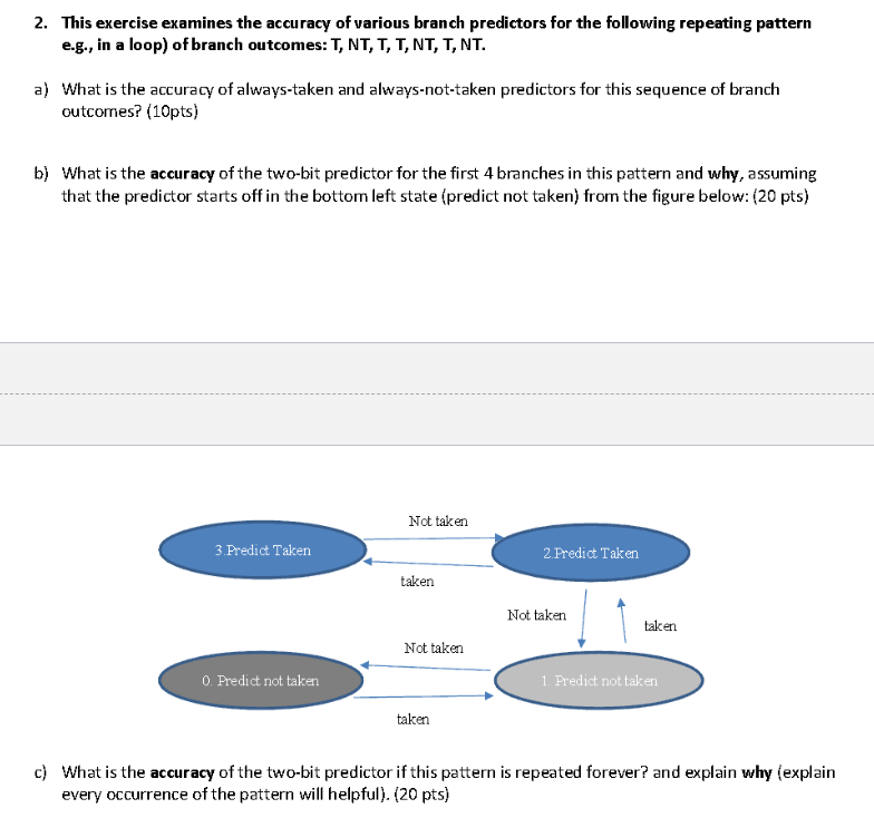 2 . This exercise examines the accuracy of