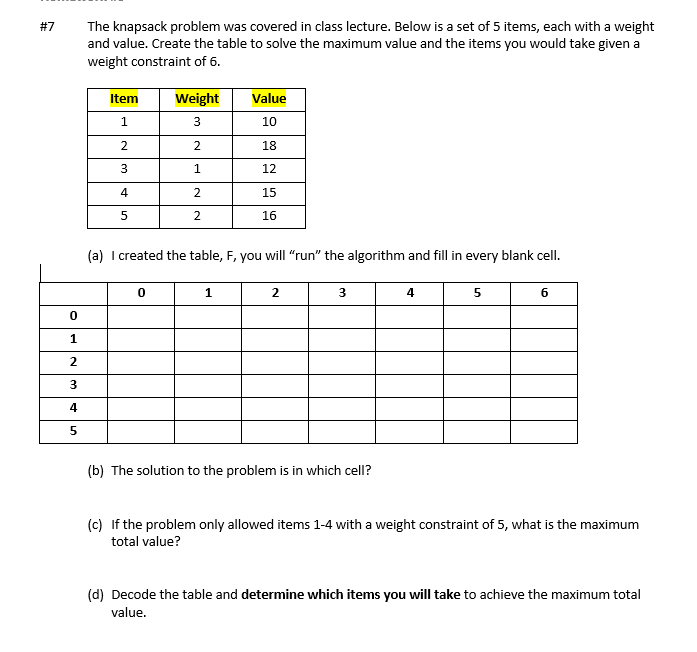 \ # 7 The knapsack problem was covered in class