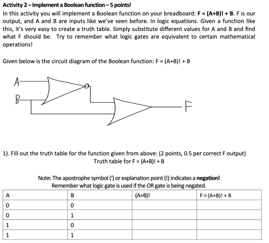 Activity 2 - Implement a Boolean function - 5