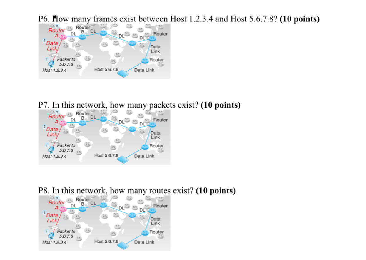 DK Winur maner framas avict hatreaan Host 1 . 2 .