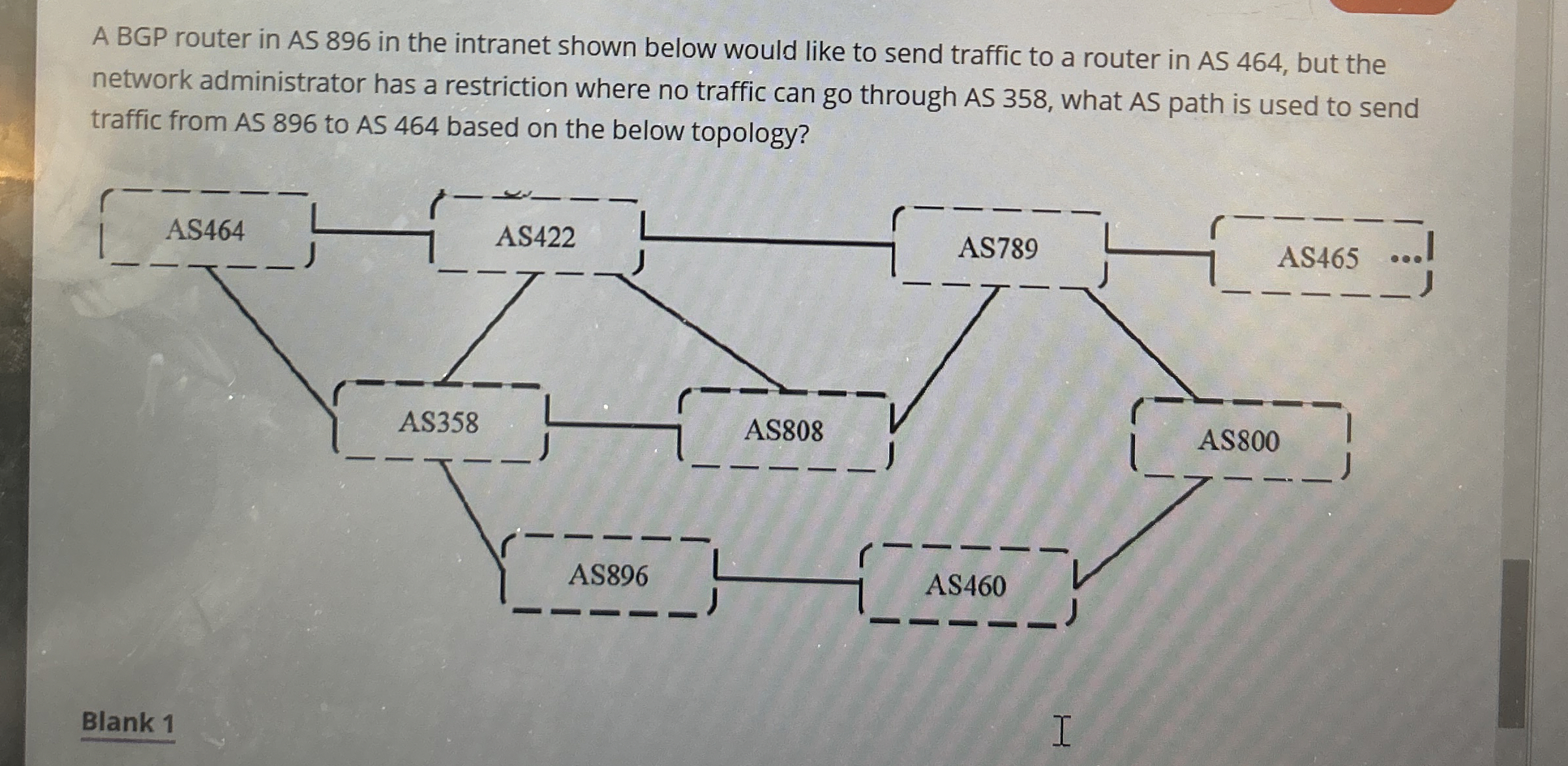 A BGP router in AS 8 9 6 in the intranet shown