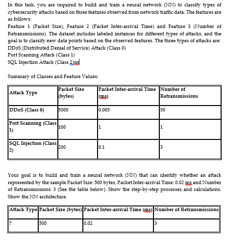 In this task, you are required to build and train