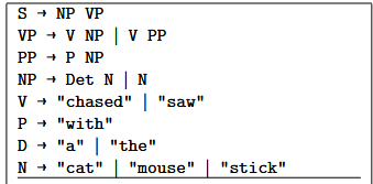 Given the following context - free grammar in