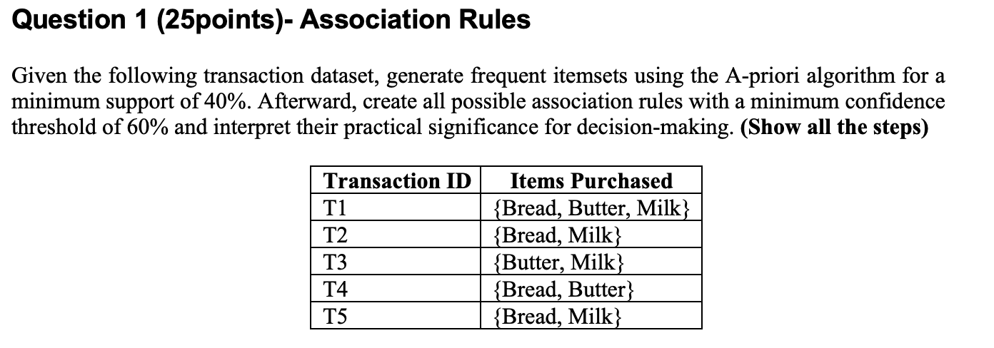 Question 1 ( 2 5 points ) - Association Rules