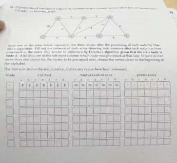 the alphabet. The finat row shons the