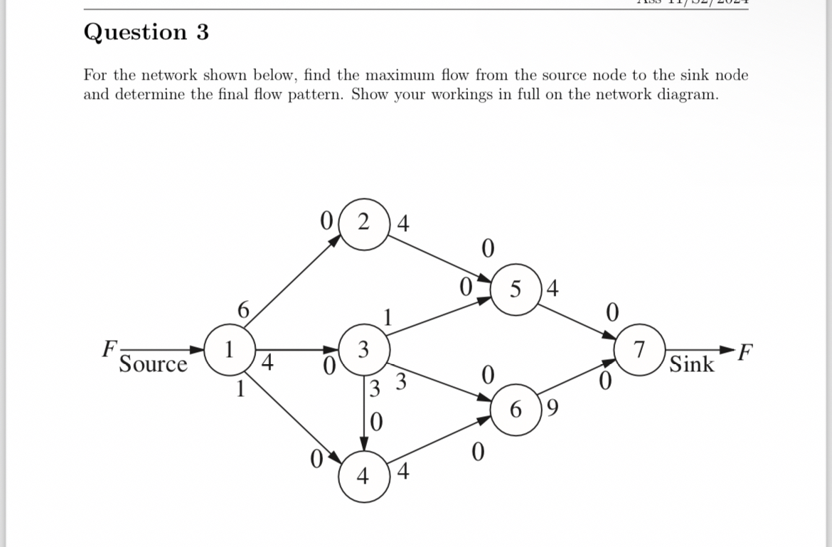 Question 3 For the network shown below, find the
