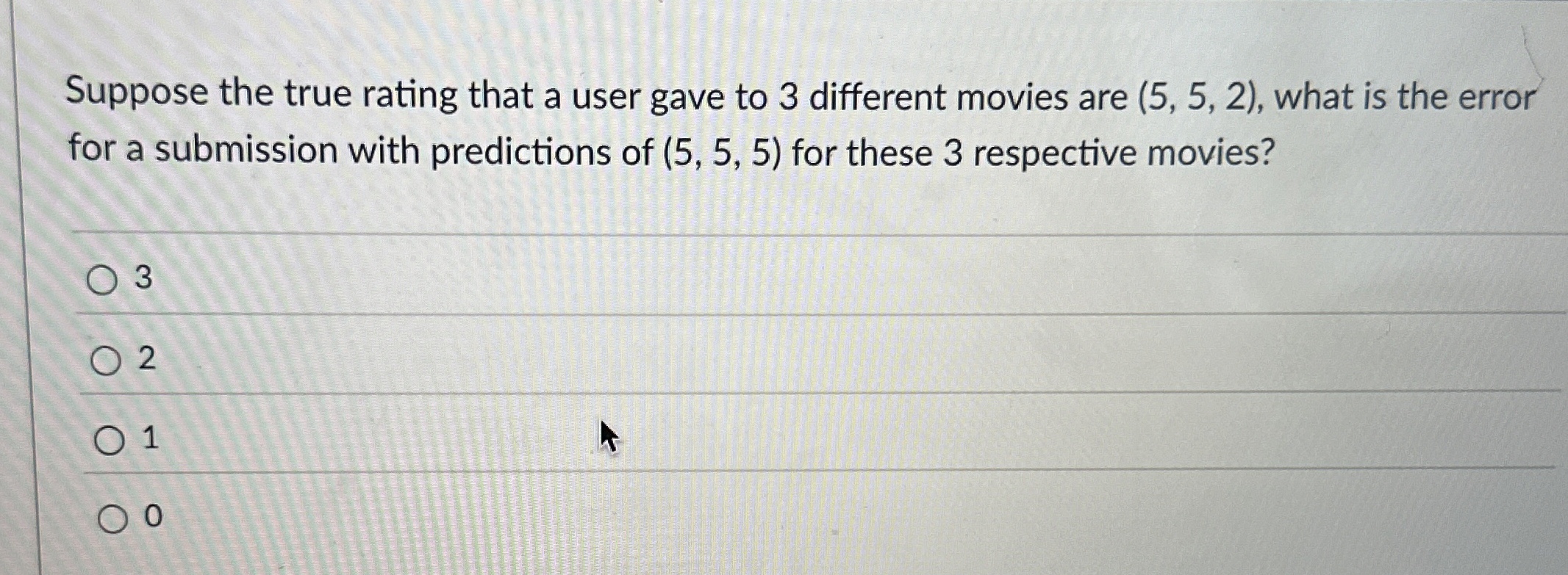 Suppose the true rating that a user gave to 3