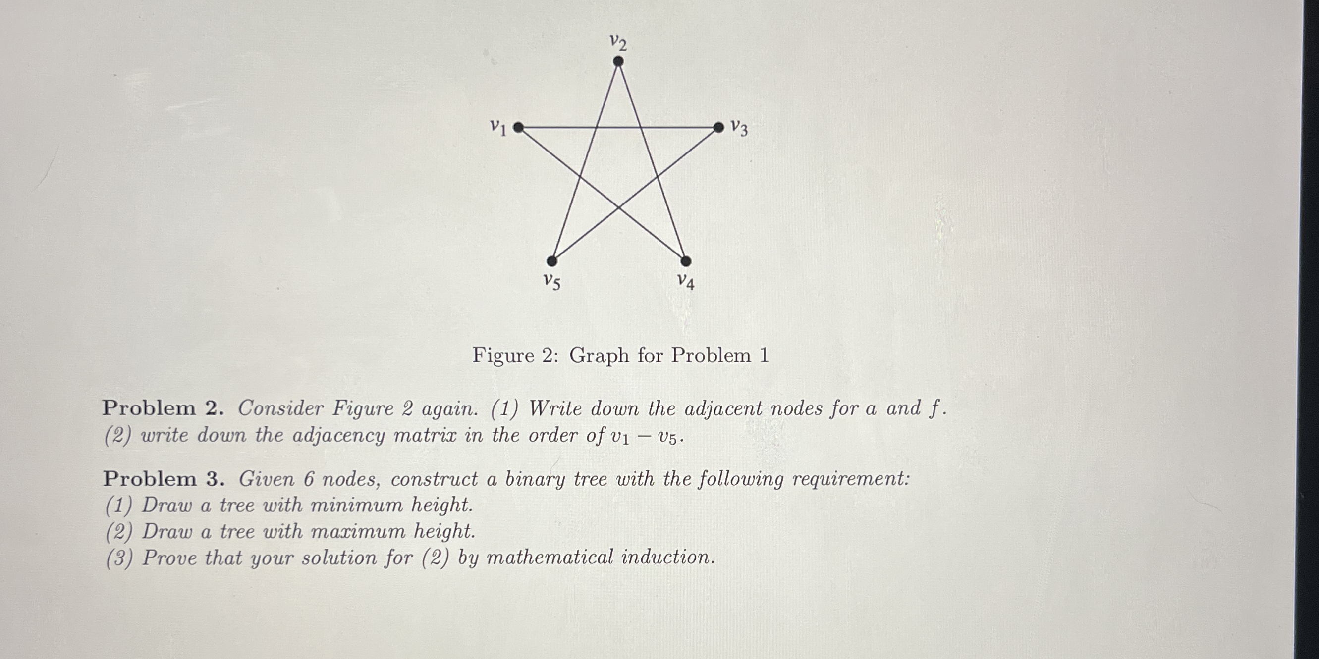 Figure 2 : Graph for Problem 1 Problem 2 .