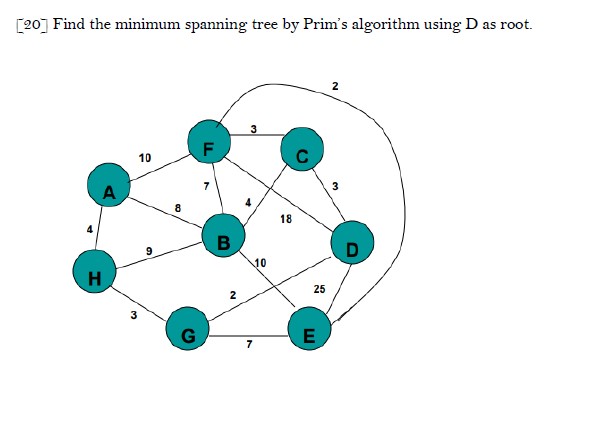 [ 2 0 ] Find the minimum spanning tree by Prim's