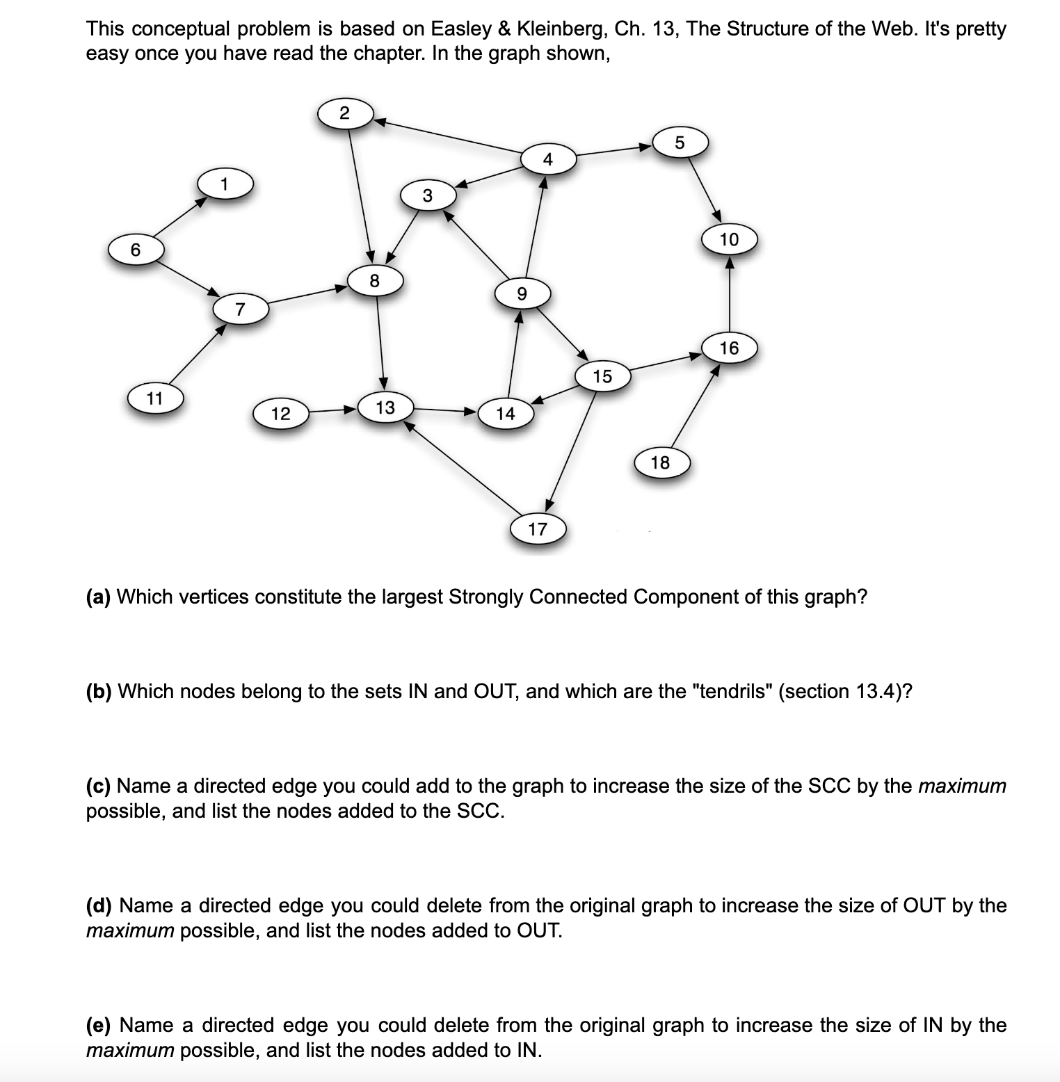 This conceptual problem is based on Easley &
