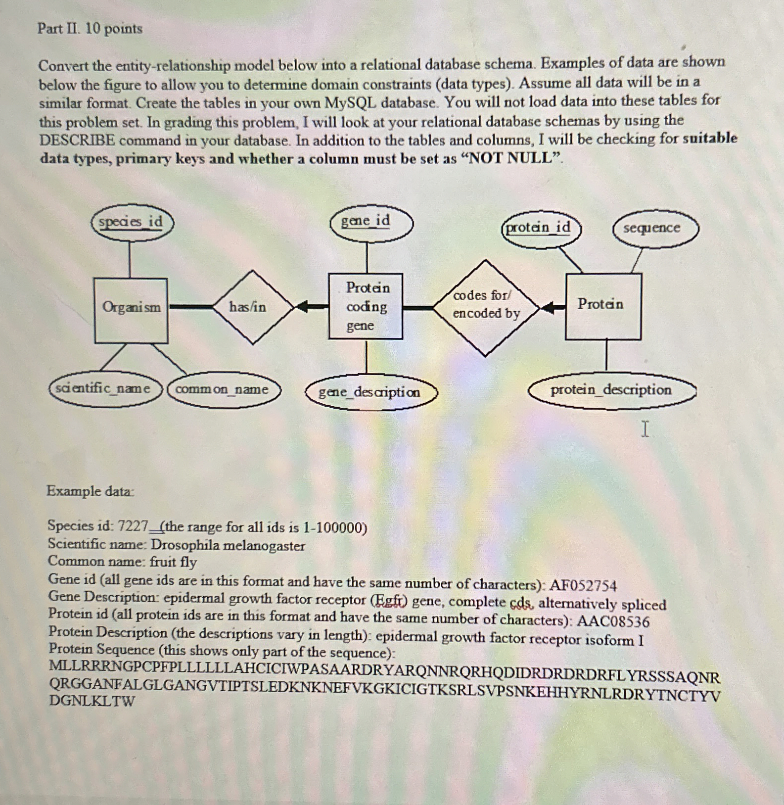 Part II . 1 0 points Convert the entity -