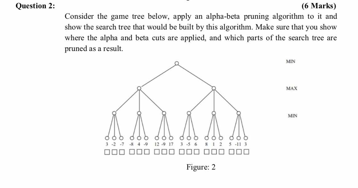Question 2 : ( 6 Marks ) Consider the game tree