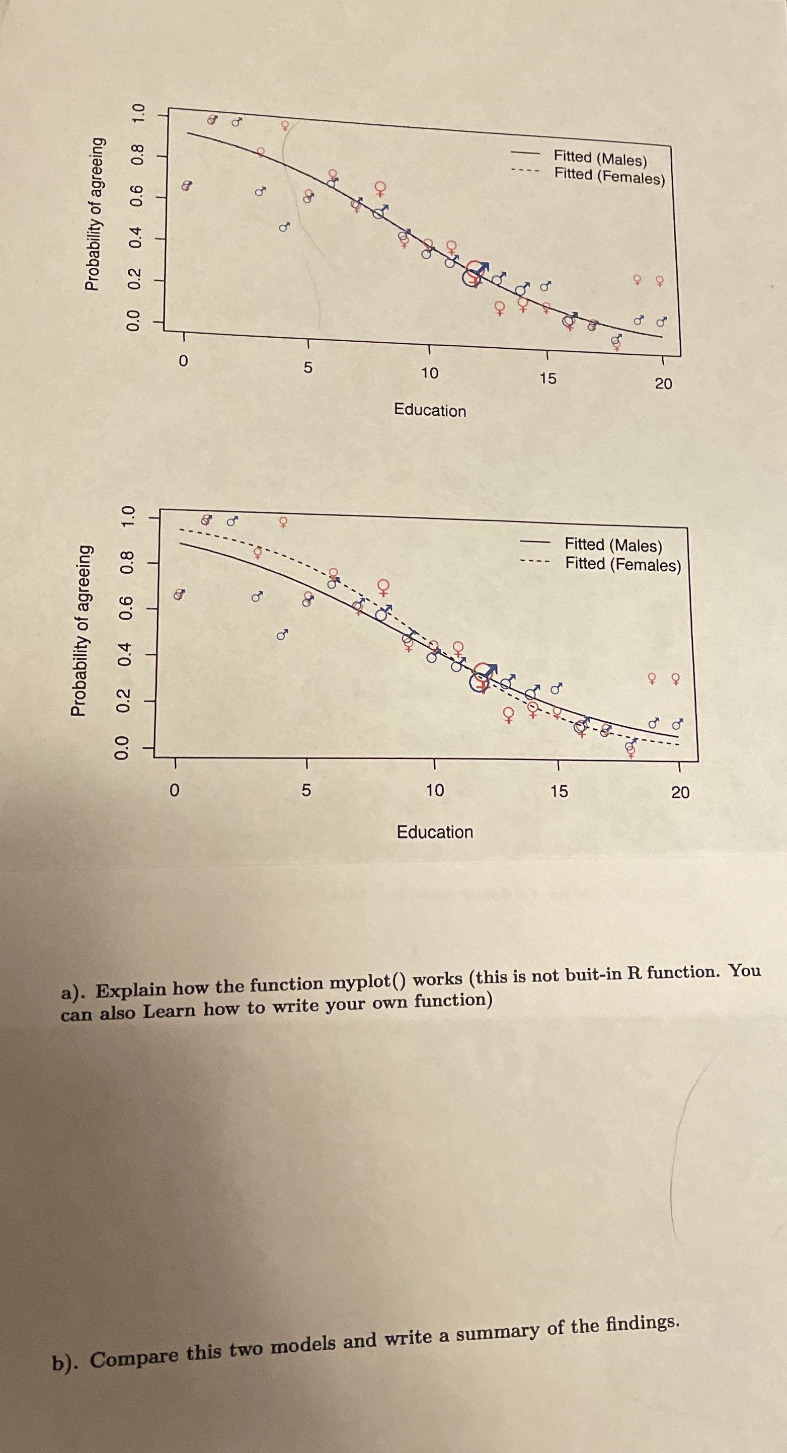 Problem 2 Read the following R codes and the