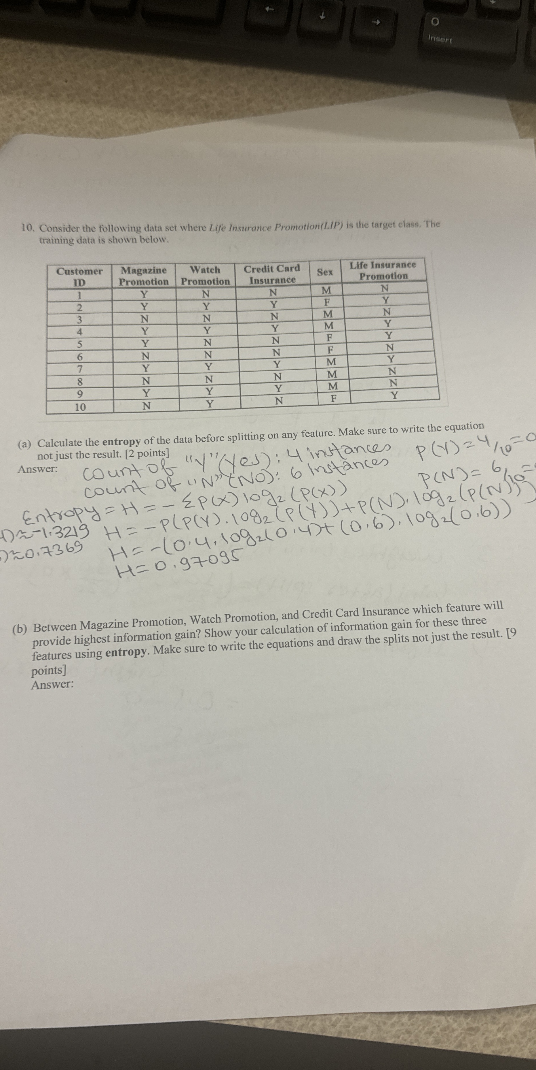 Urgenr Help!! Please provide me the correct