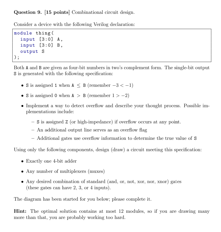 I have a 4 bit addero far