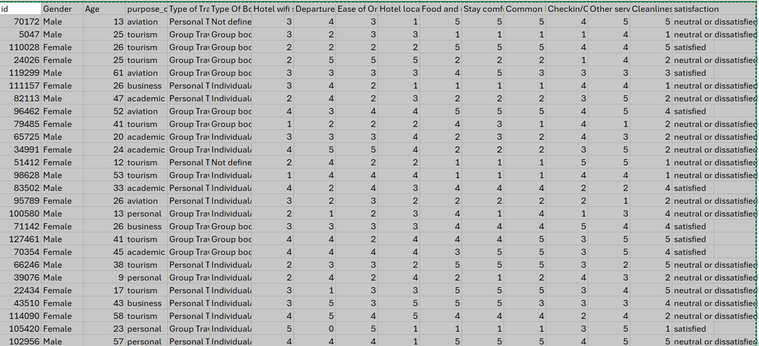 Hi , I need to redo this for 1 0 0 0 records , so