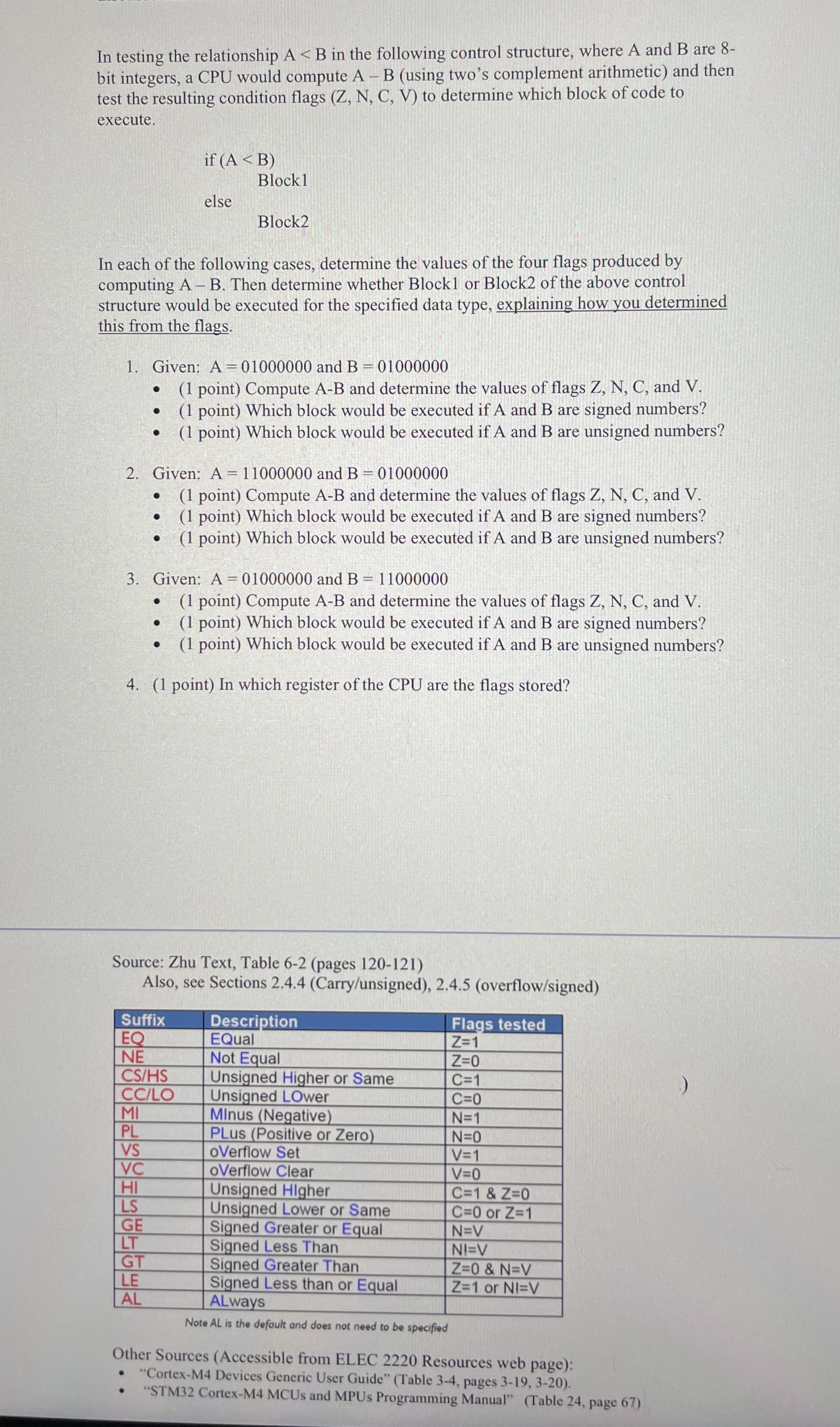 In testing the relationship ( Z , N , C , V ) A =