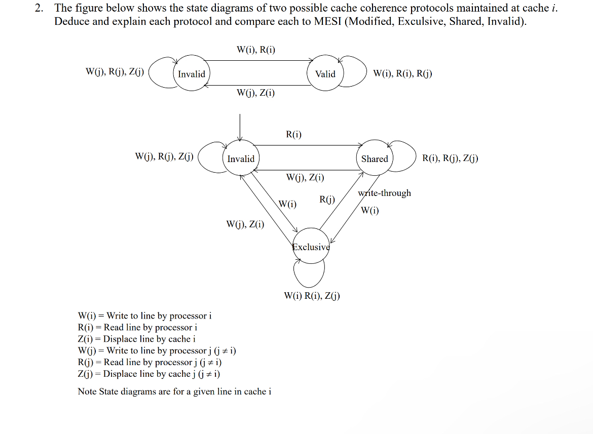 Please answer the engineering wuestion