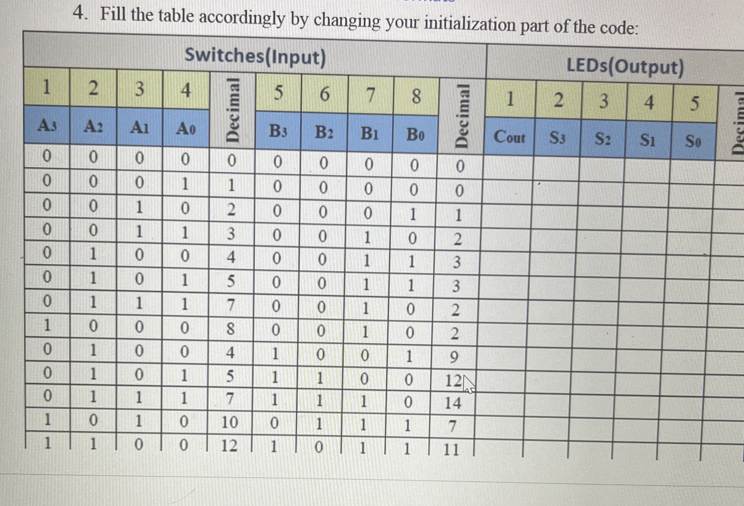 Fill the table accordingly by changing your
