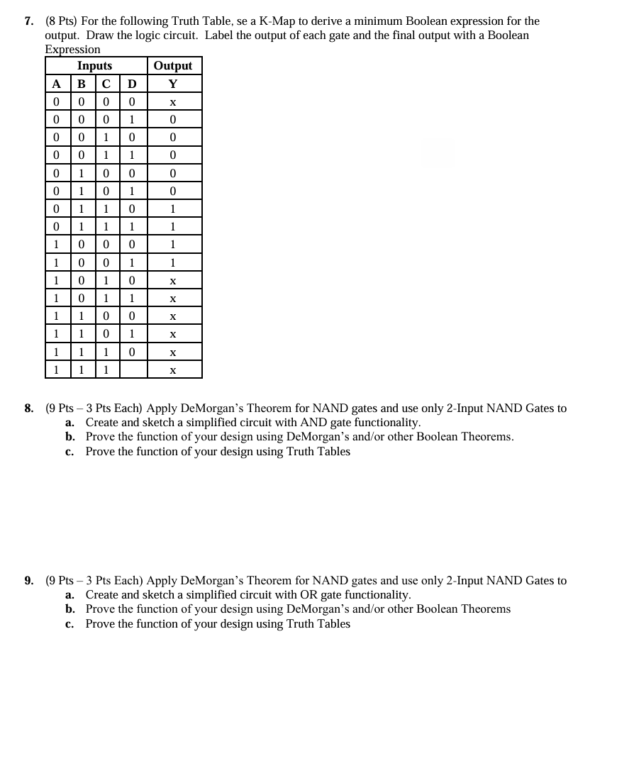 ( 8 Pts ) For the following Truth Table, se a K -