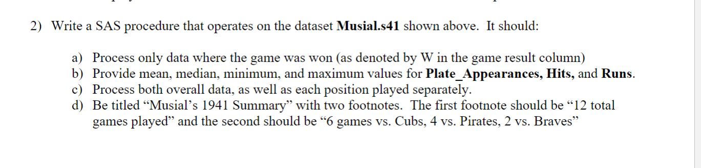 Write a SAS procedure that operates on the