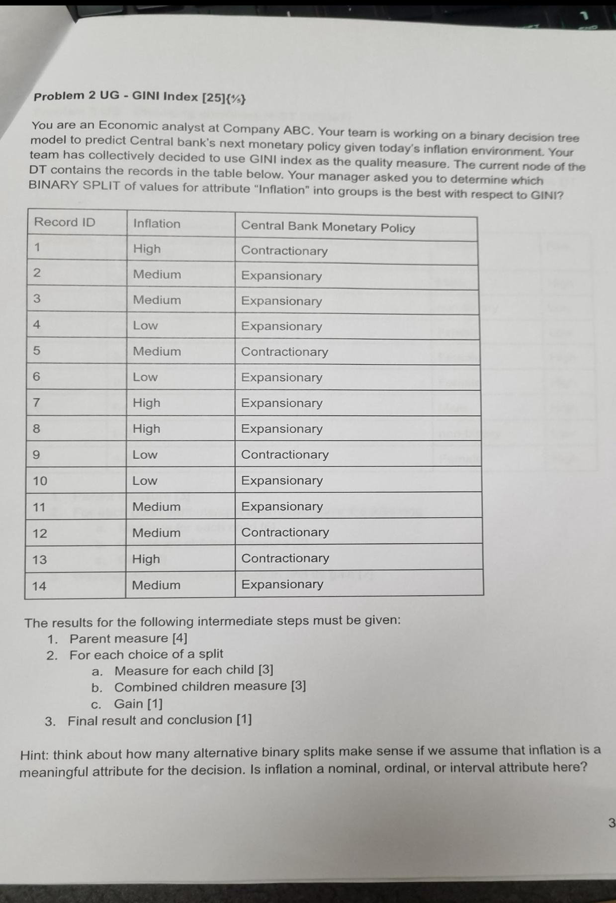 Problem 2 UG - GINI Index [ 2 5 ] { 1 / s } You