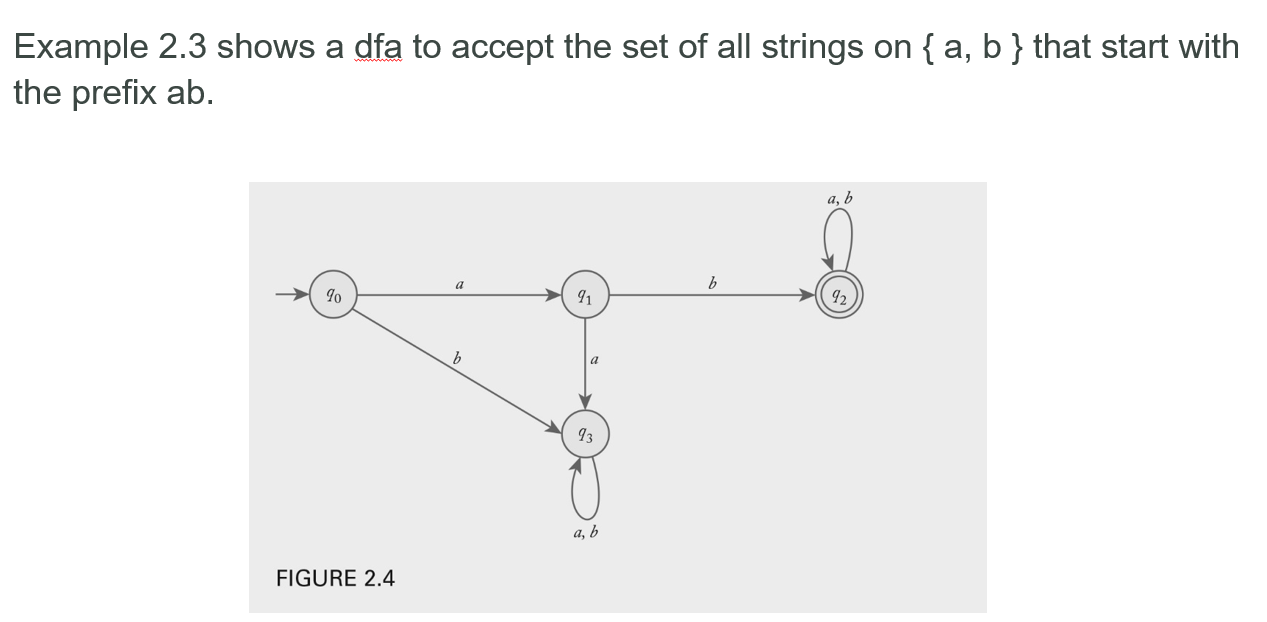 Translate the graph in Example 2 . 3 ( Chapter 2