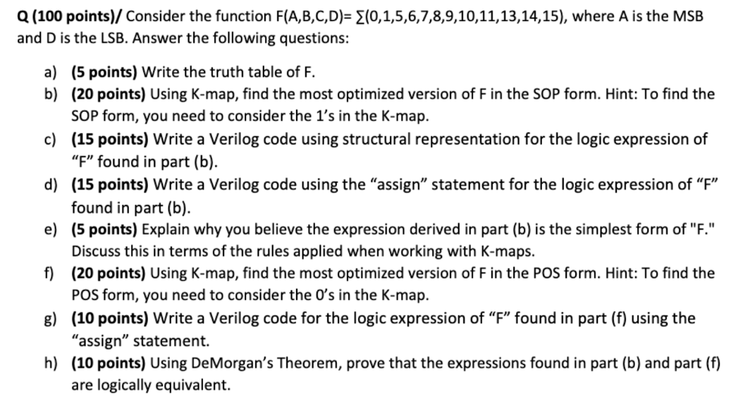 I also made the kmap like " AB \ CD 0 0 0 1 1 1 1