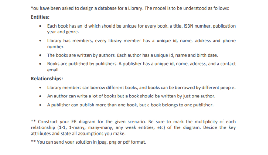 want the diagram please! You have been asked to