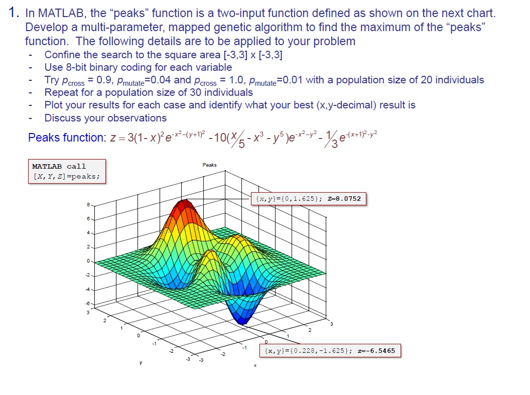 In MATLAB, the "peaks" function is a two - input