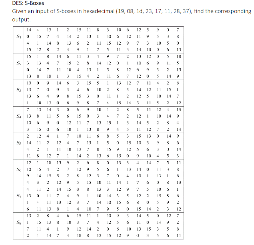 Please help, this is from Cybersecurity class