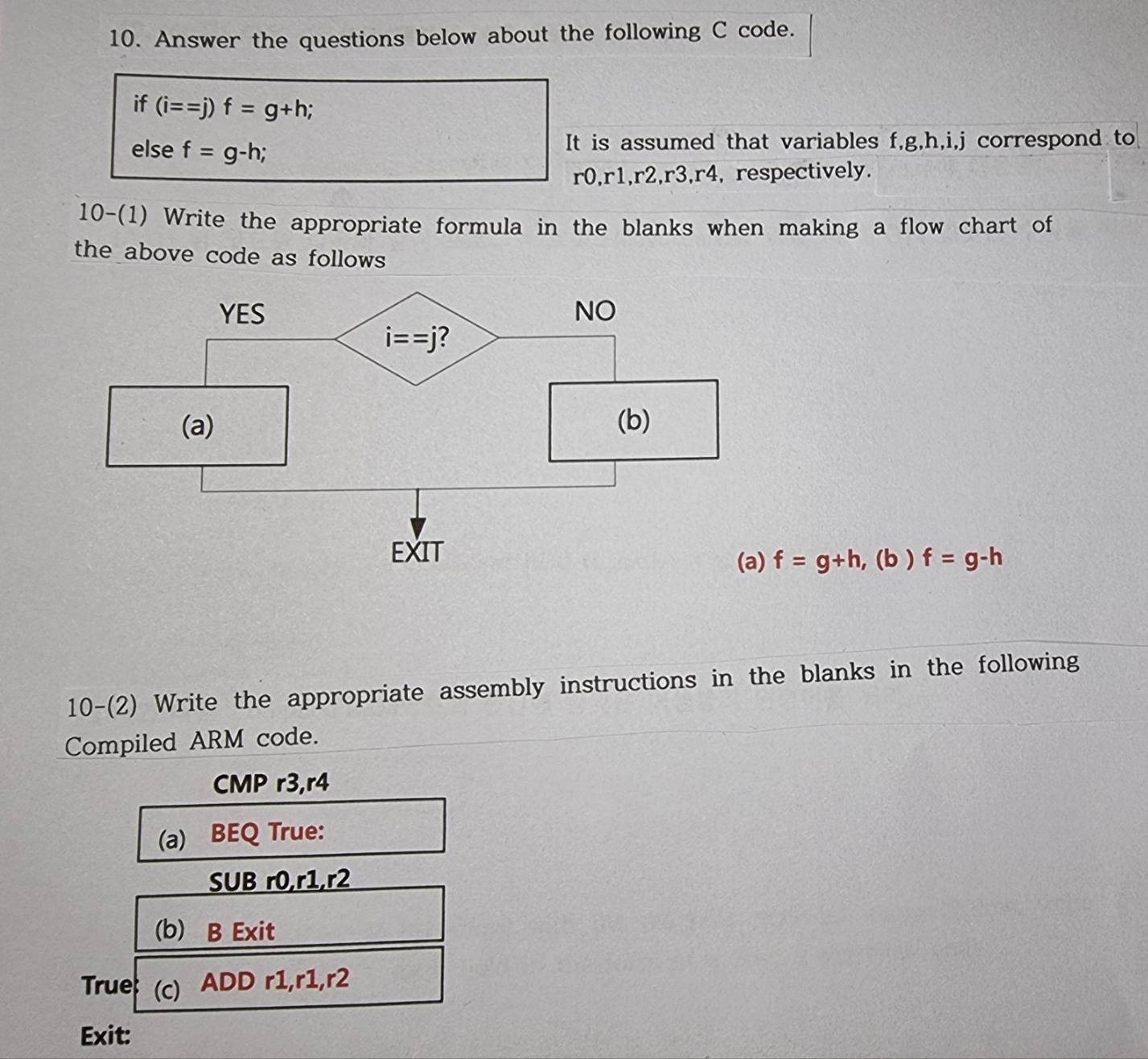 * ( Important ) * * I solved this question and