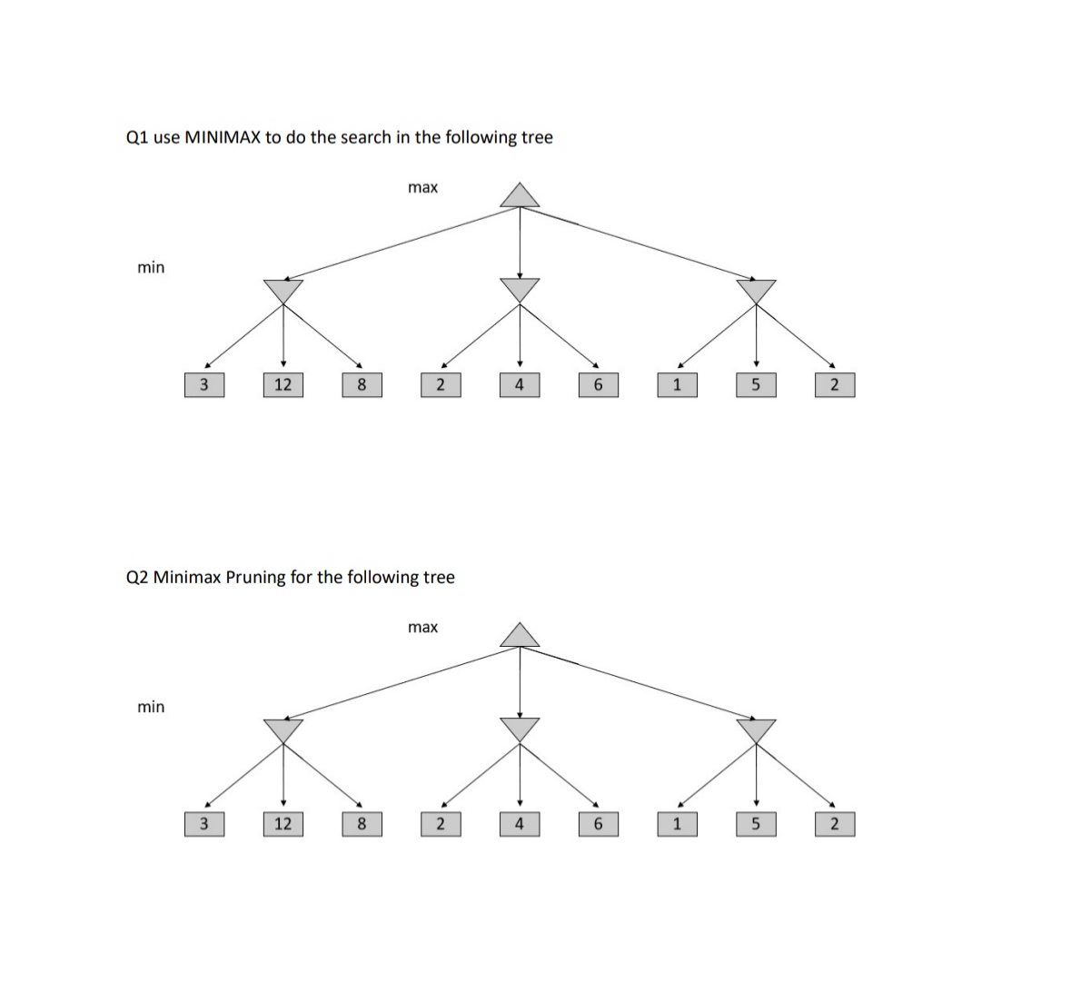 Q 1 use MINIMAX to do the search in the following