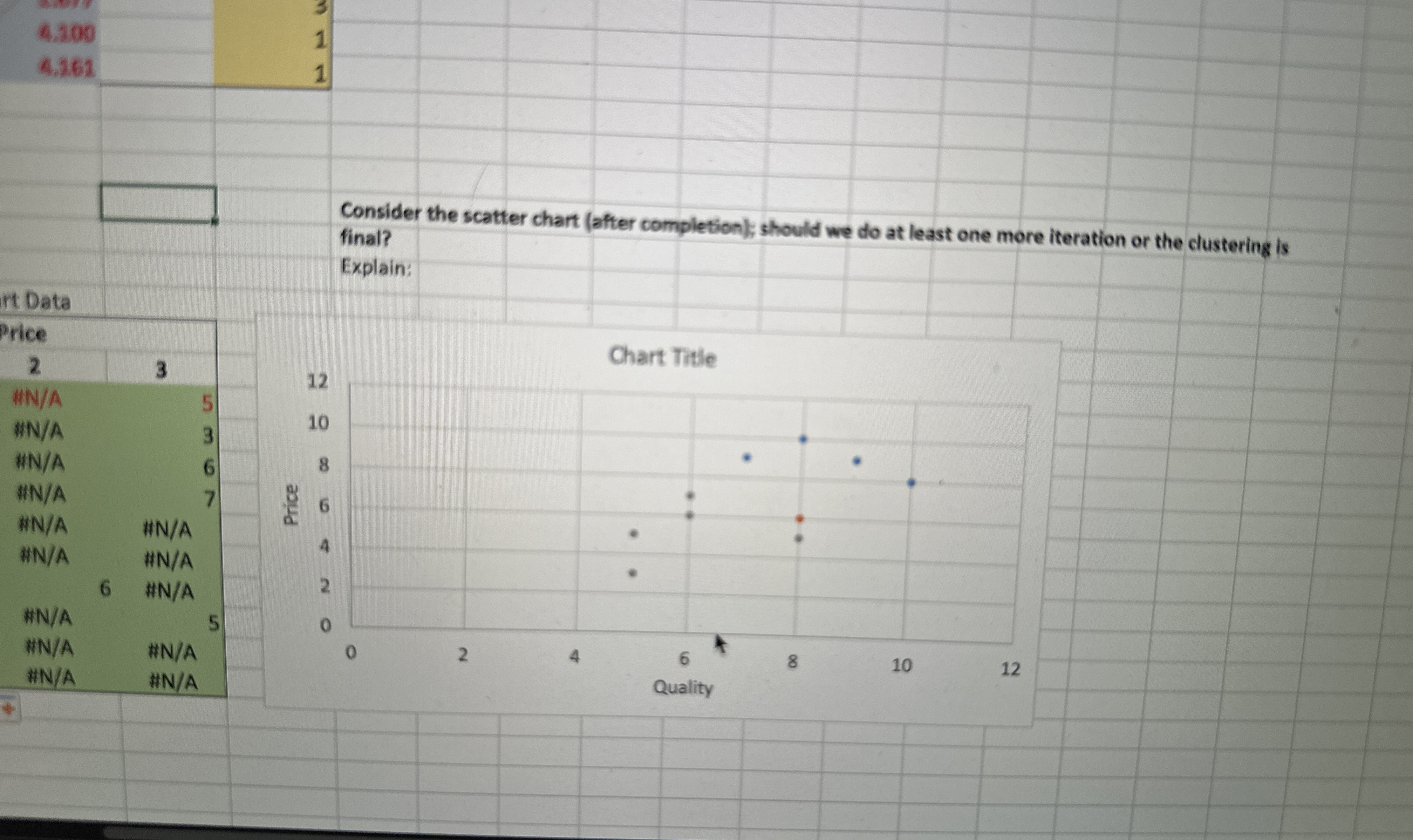 Should we do at least one more iteration or the