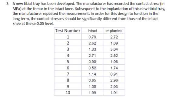 TIPS ( for both Problems 2 and 3 ) : Assume all