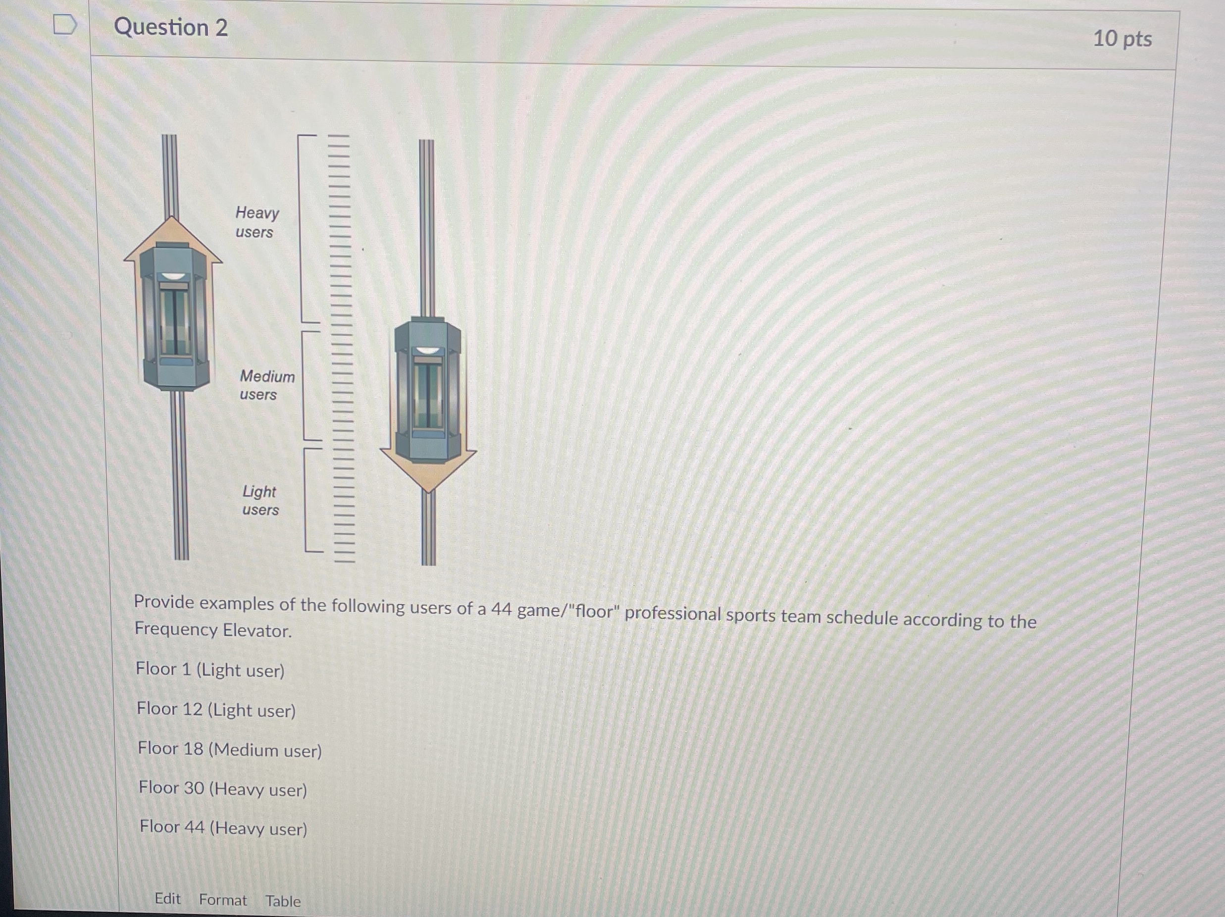 Question 2 Provide examples of the following