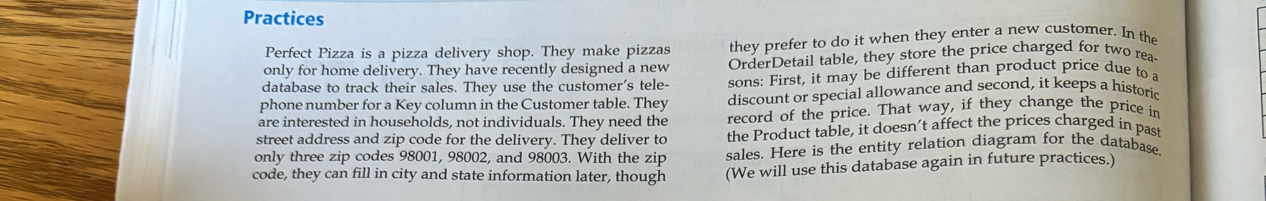 Practices Perfect Pizza is a pizza delivery shop.