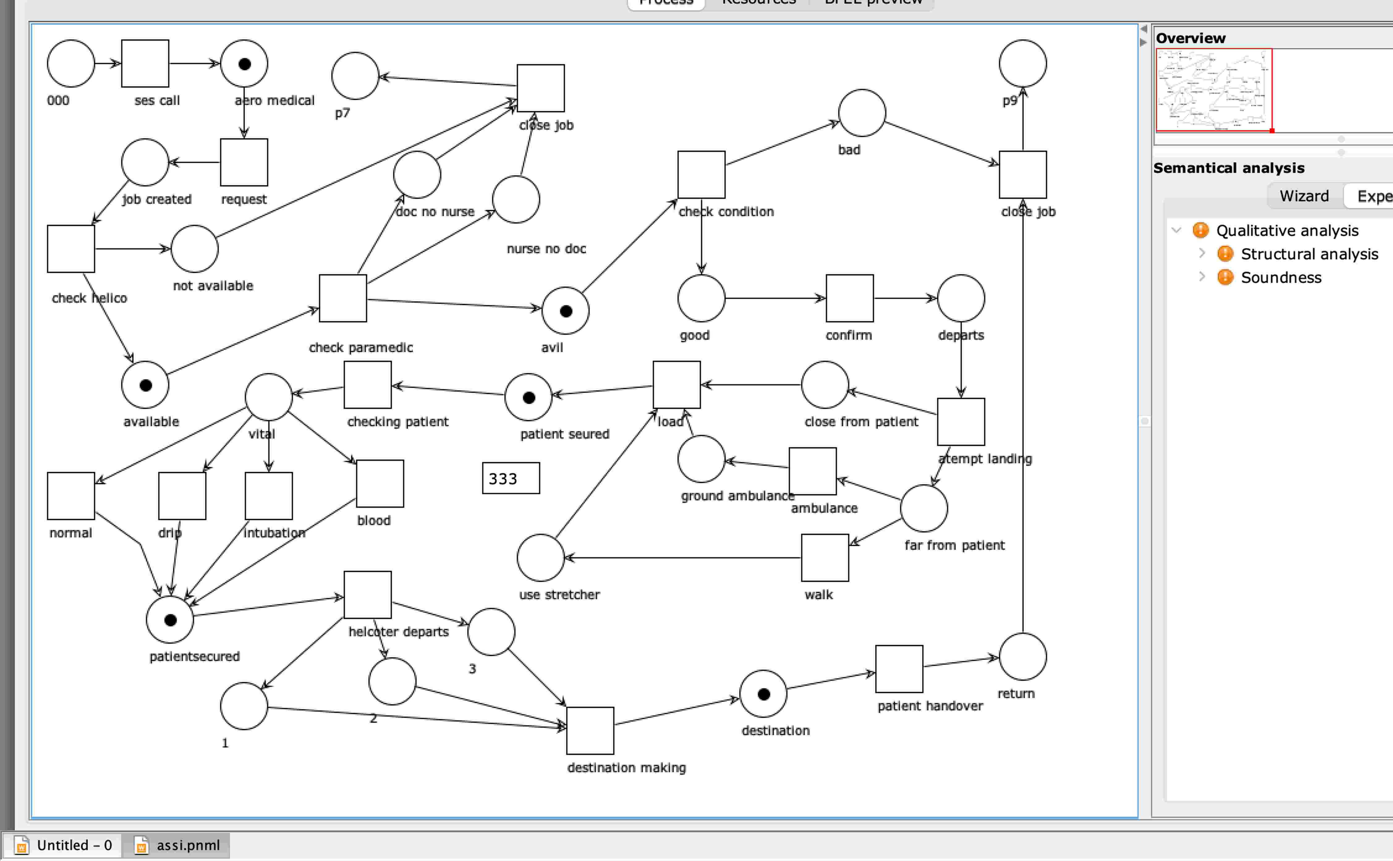 tell me whats wrong with the picture