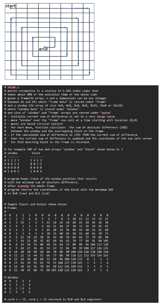 Please implement the ` vbmse: ` function found at