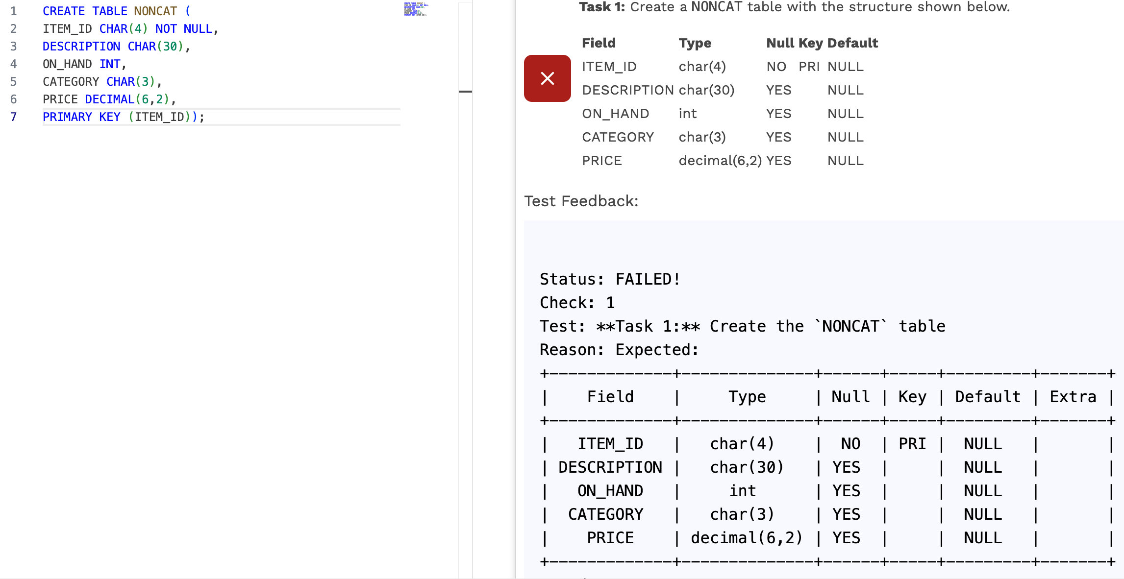 CREATE TABLE NONCAT ( ITEM _ ID CHAR ( 4 ) NOT