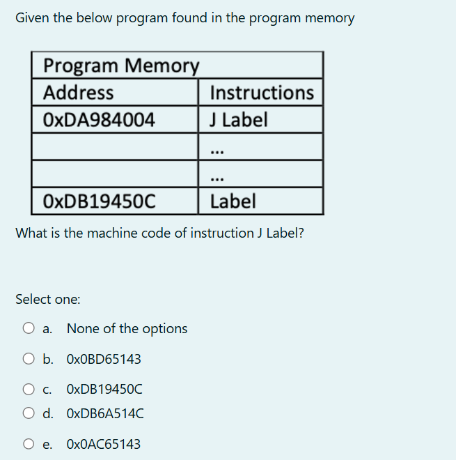 Given the below program found in the program