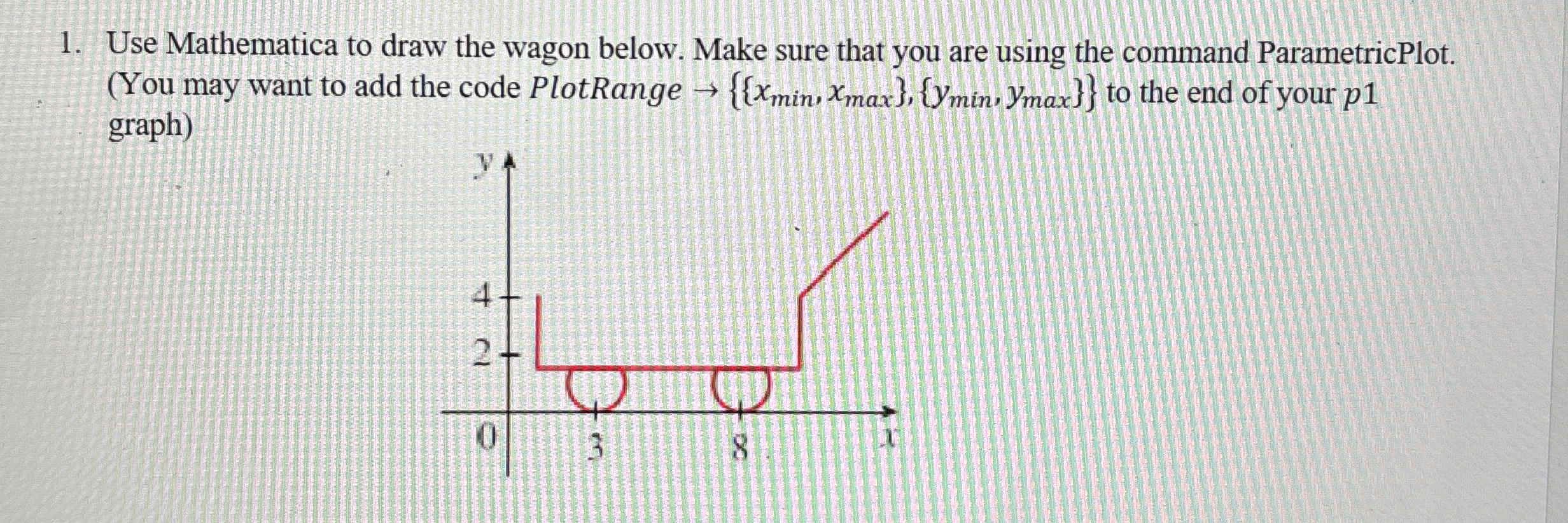 Use Mathematica to draw the wagon below. Make