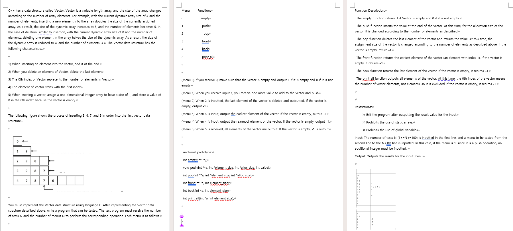 Function Description: The empty function returns