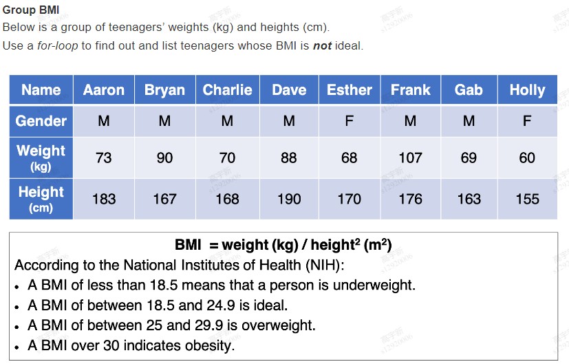 Flowgorithm Group BMI Below is a group of