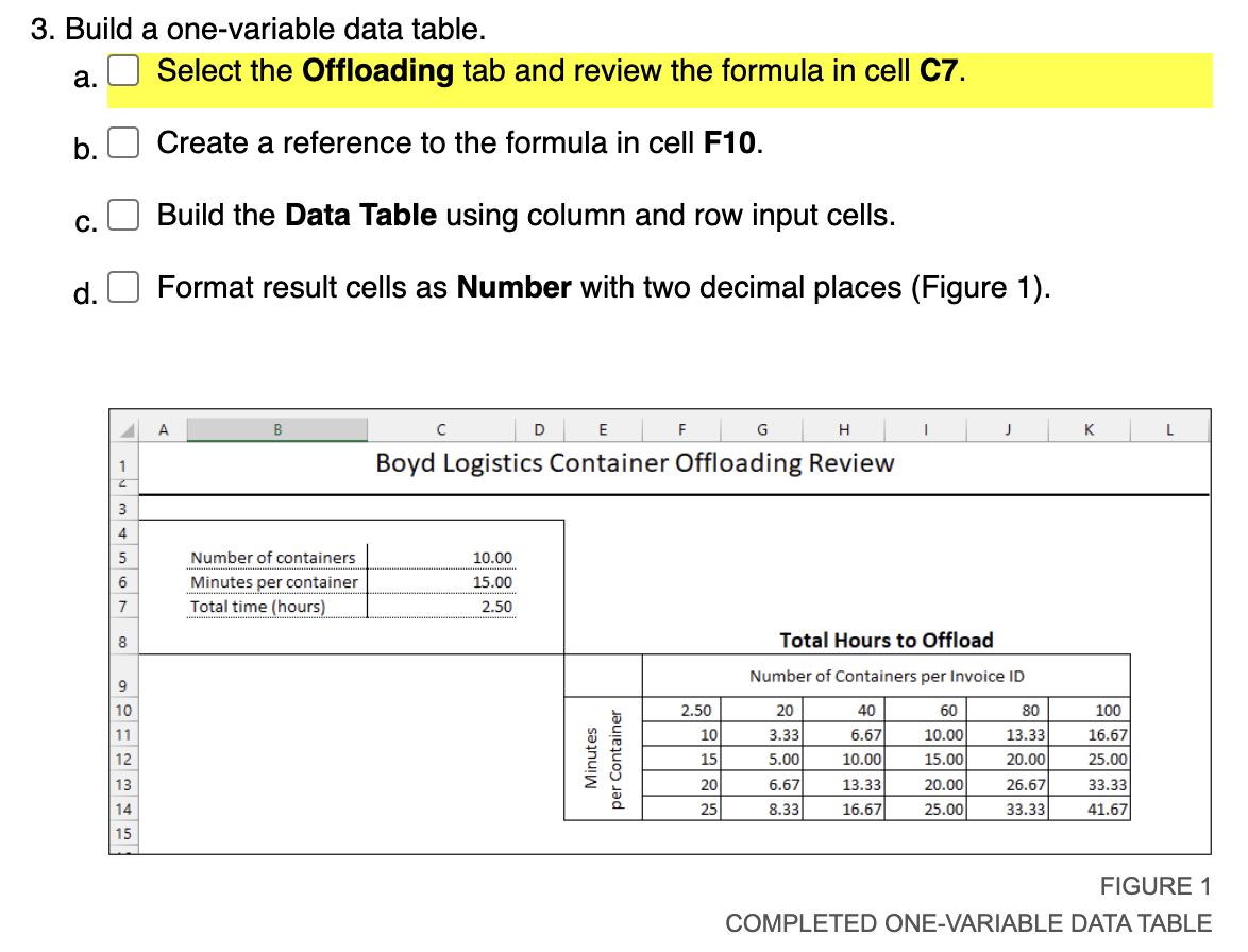 Format result cells as Number with two decimal
