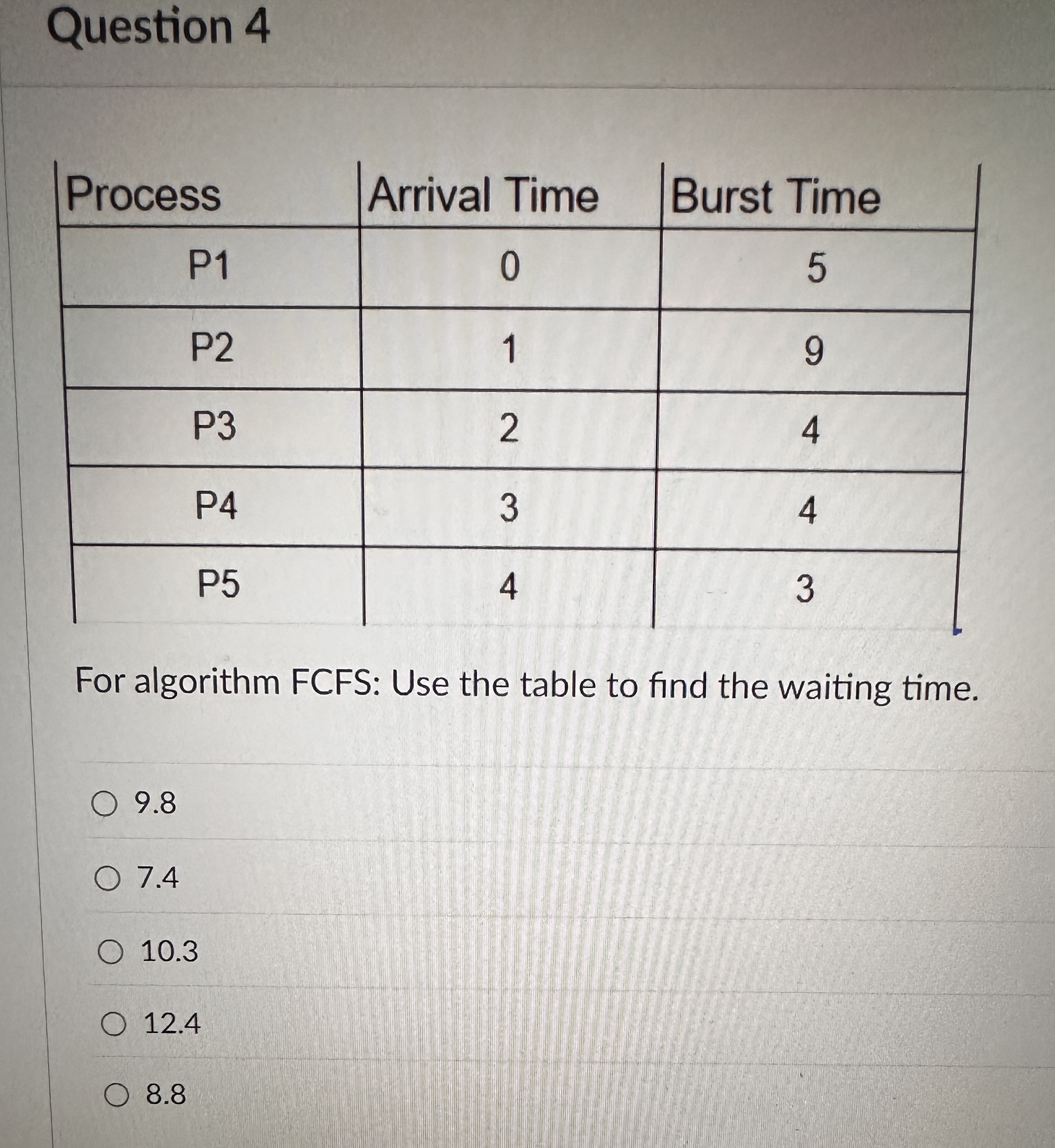 Question 4 For algorithm FCFS: Use the table to