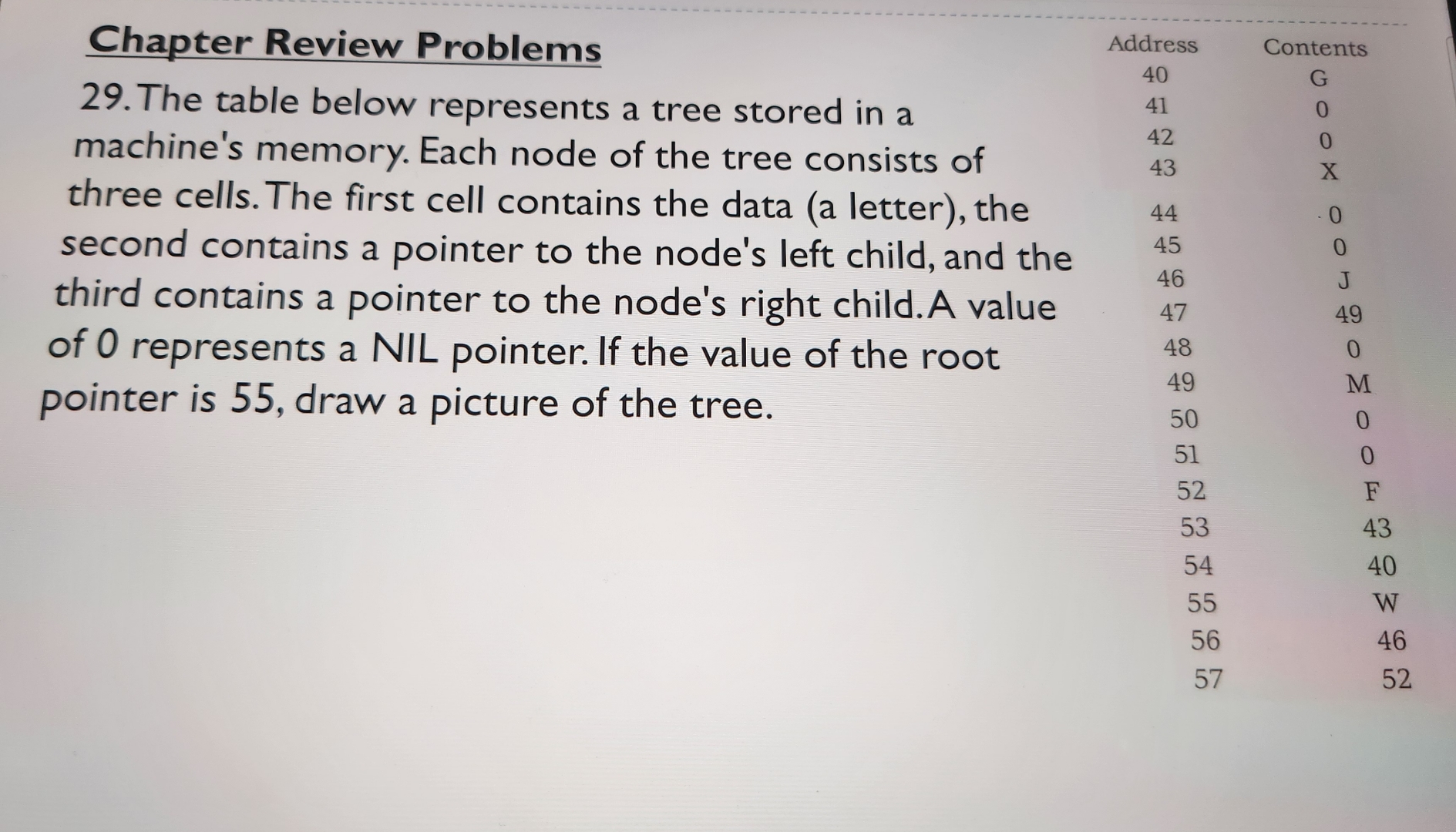 Chapter Review Problems The table below