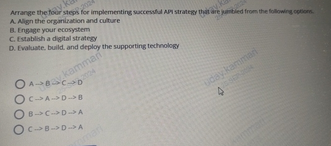 Arrange the four steps for implementing